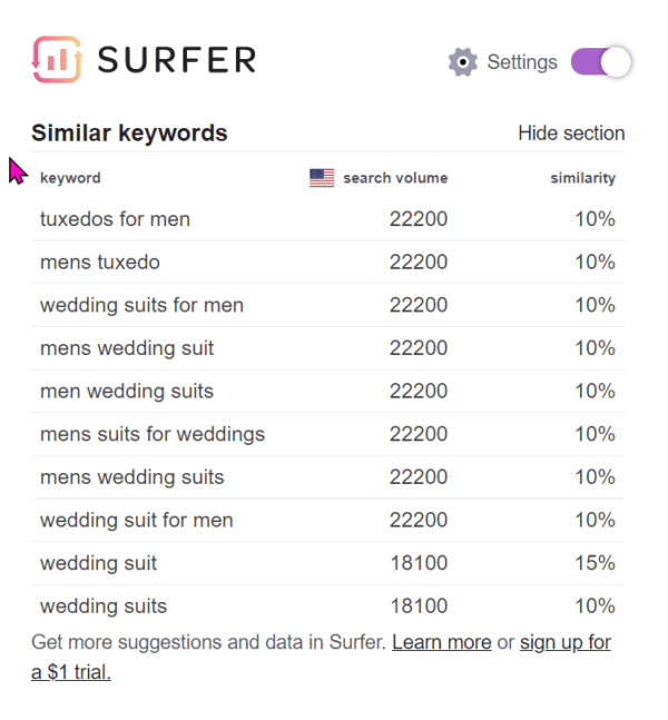 keyword surfer to find high volume keywords