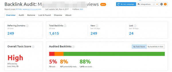 backlink audit semrush