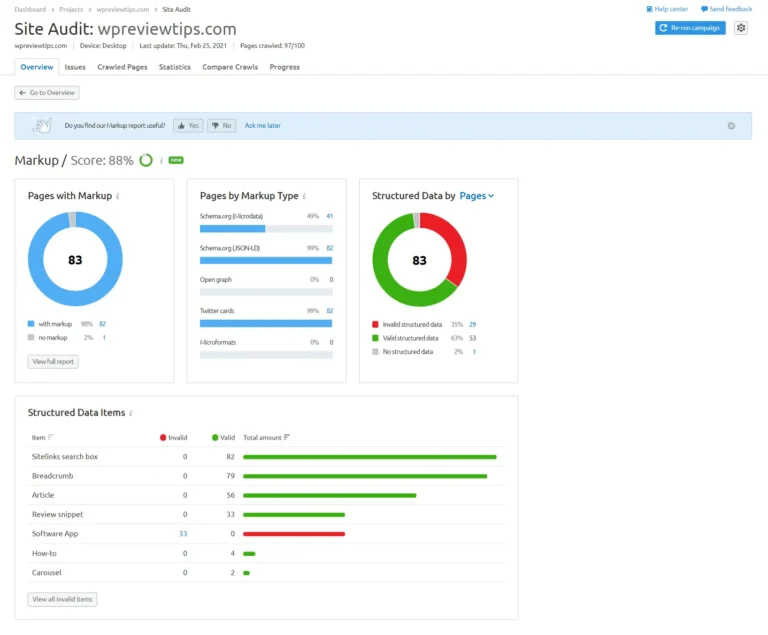 SEMRUSH Review 2024 – Product Changes that are Easy to Use